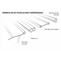 Kit double pour auvent indépendant