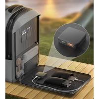 SAC À DOS SOLAIRE 30W – AUTONOMIE ET ÉNERGIE POUR TOUTES VOS AVENTURES